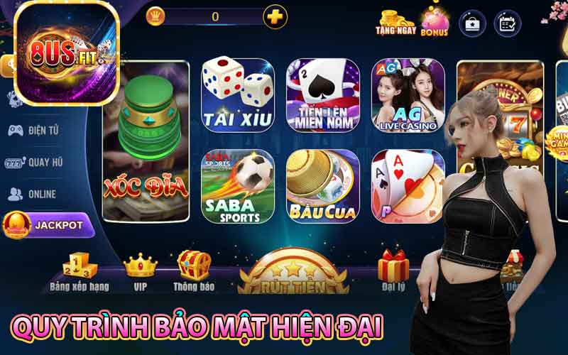 Quy trình bảo mật hiện đại